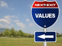 Attitudes and values in the workplace